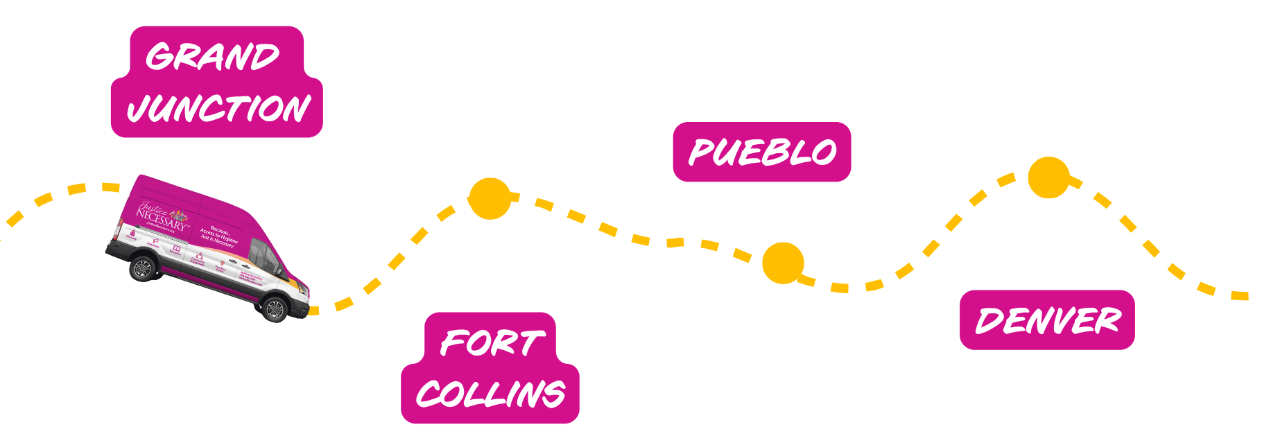 A gif showing a Justice Necessary van traveling through Grand Junction, Fort Collins, Pueblo, and Denver on a line map